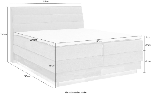 Jenna Boxspringbett mit Holz Test Masse insgesamt